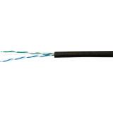  - SkyNet UTP outdoor 2x2x0,5 1693213