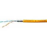 - SkyNet FTPнг-LSZH Standard 2х2х0,5 1693129